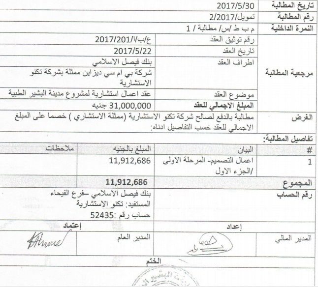 خيوط الفساد المتشابكة