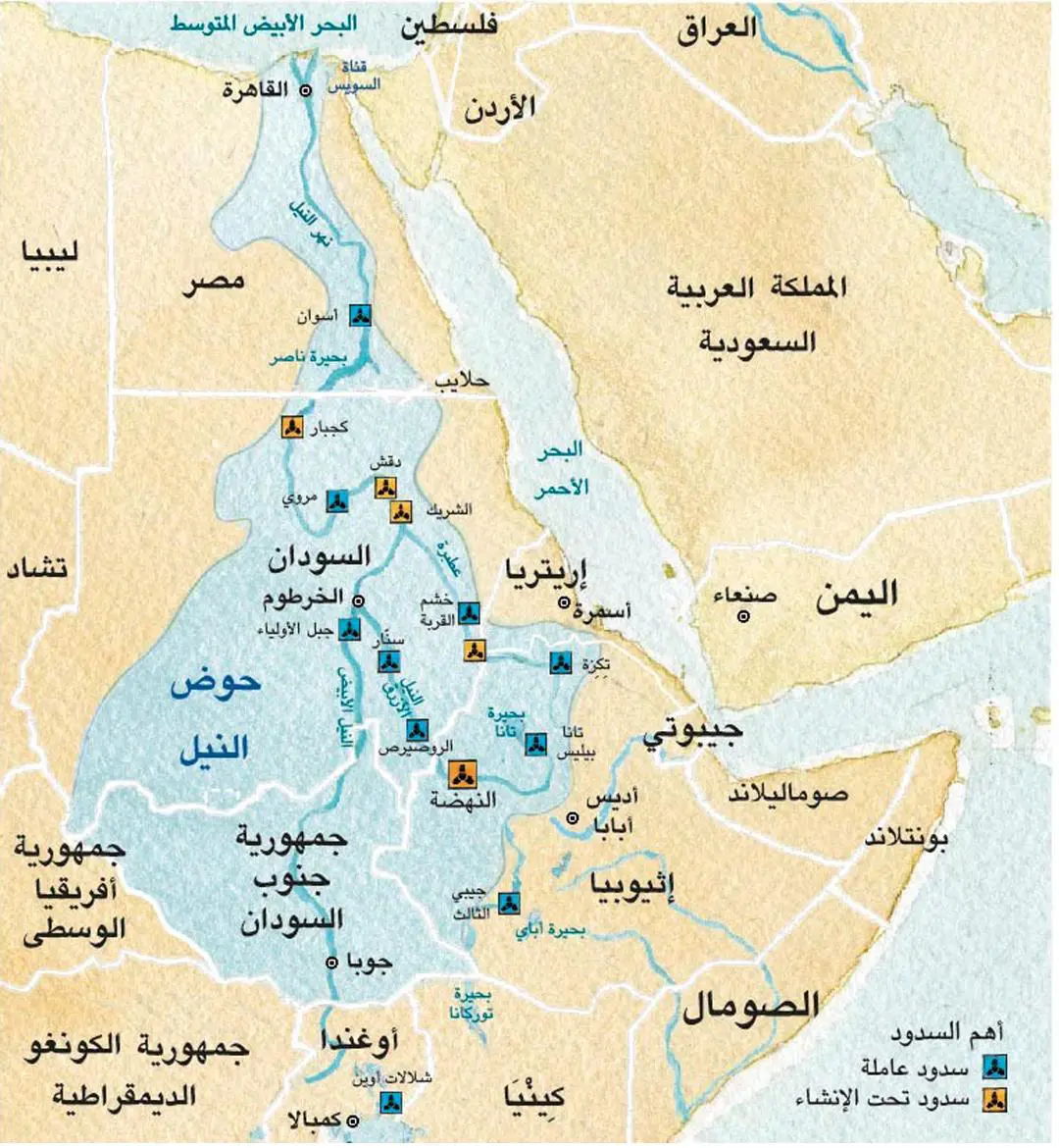 مجرى نهر النيل من المنبع إلى المصب.