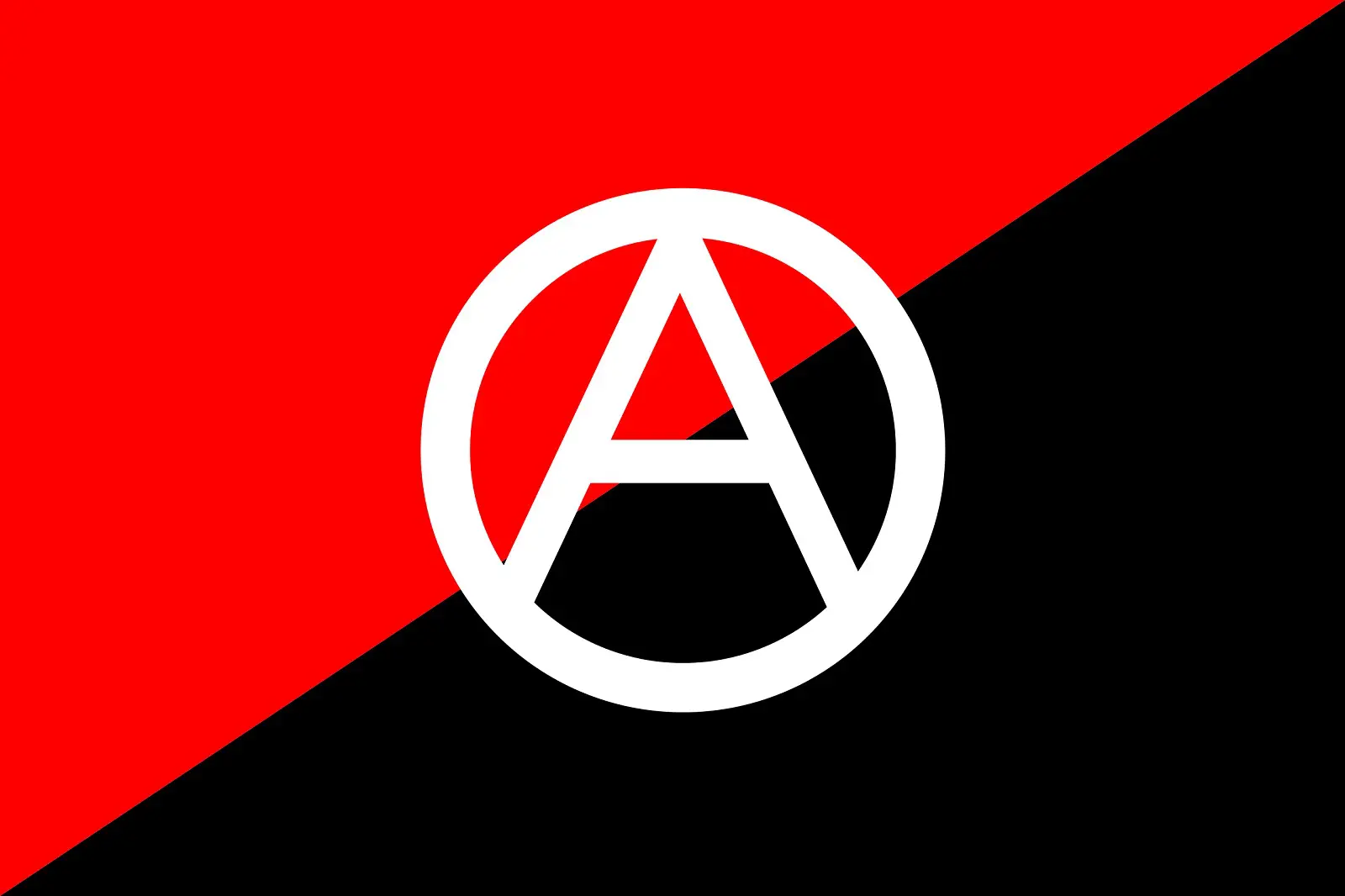 Anarcho