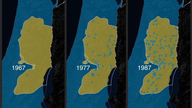 المستوطنات الإسرائيلية في الضفة الغربية