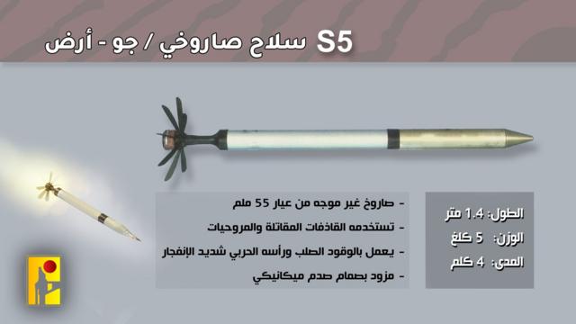 صورة توضيحية لصاروخ S5 التابع لحزب الله