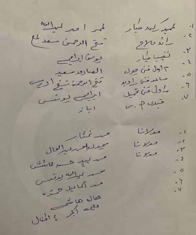 أسماء المتوفين في حادث احتراق الطائرة قرب مطار الجنينة