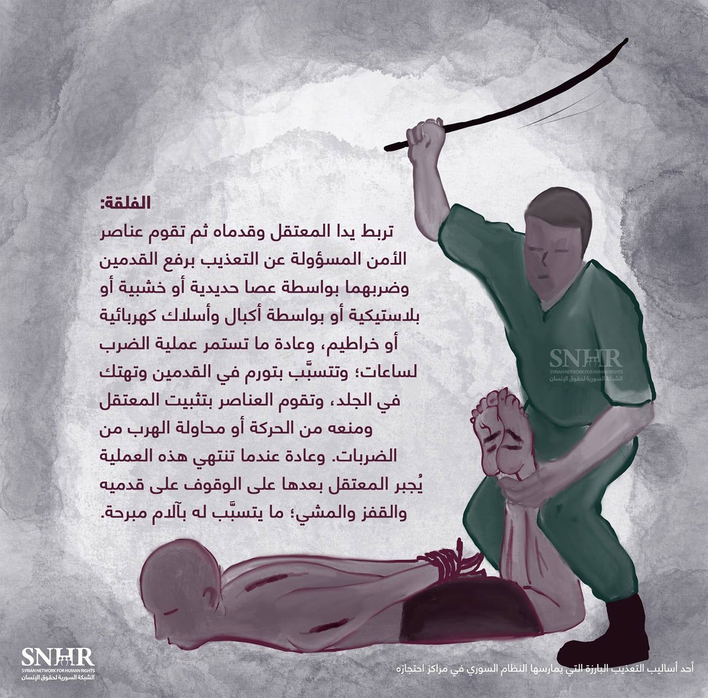 التعذيب في عهد البشير