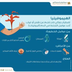 ما هو مرض "الهيموفيليا" وما أعراضه ومدى خطورته