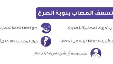 الصرع