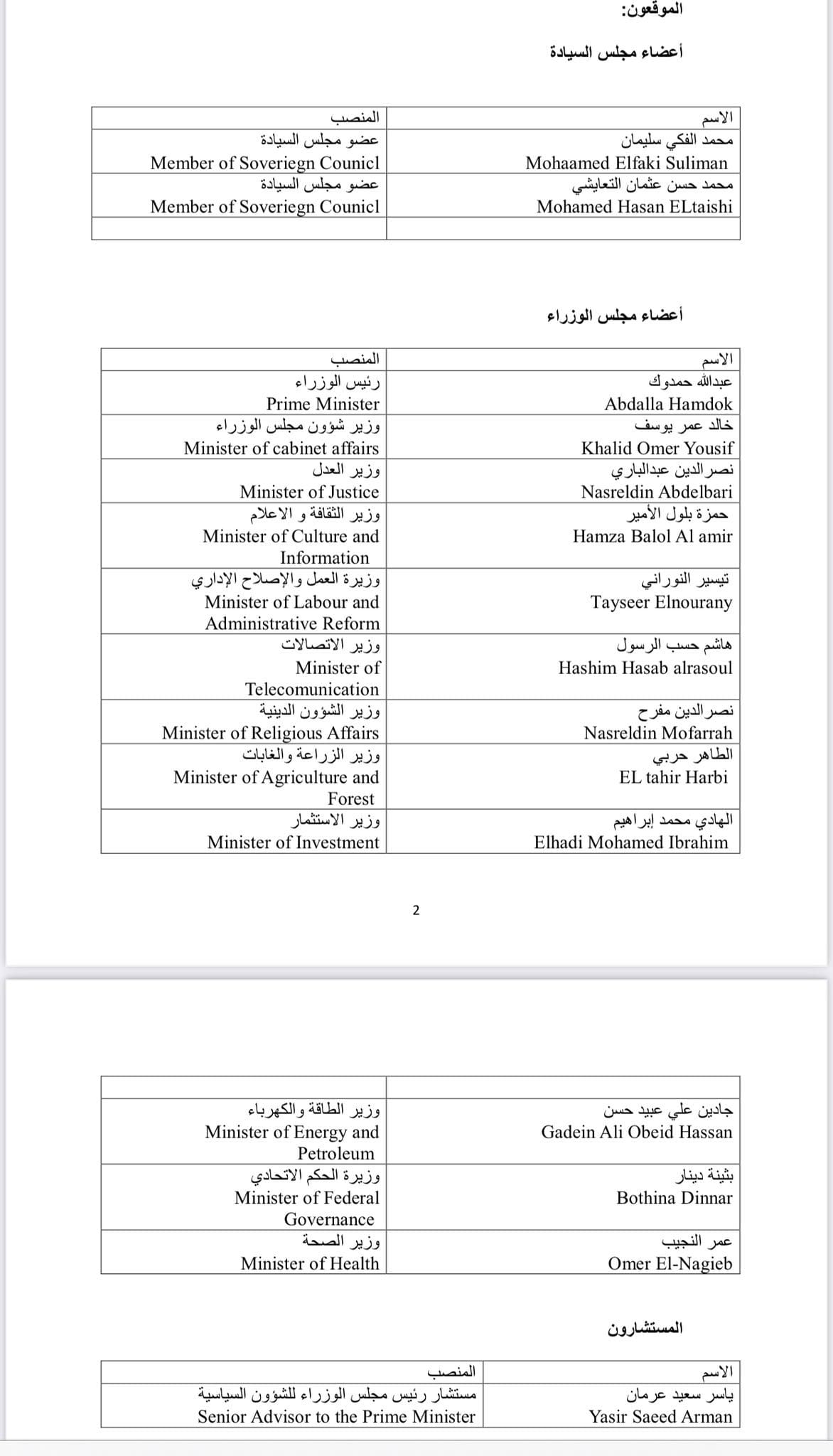 بعث حمدوك، مع أعضاء في مجلسي السيادة والوزراء اللذين أطاح بهما الجيش في انقلاب 25 أكتوبر (تشرين الأول) 2021، رسالة إلى الأمين العام للمنظمة الأممية أنتوني غوتيريش