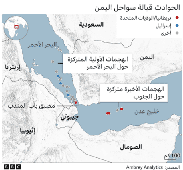 حرب غزة