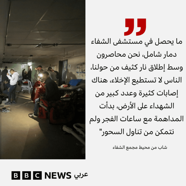 شهادات