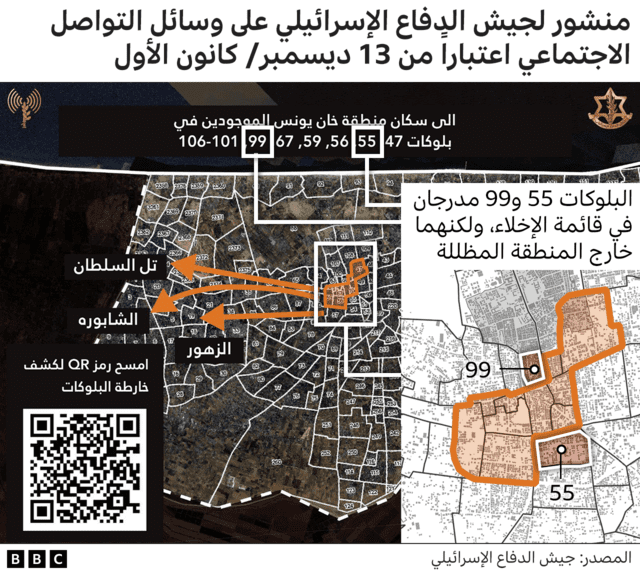 بي بي سي وجدت خطأين في التحذير الظاهر في الصورة، إذ أُدرج المربعان 55 و99 في نص المنشور بتاريخ 13 ديسمبر/كانون الأول، ولكن لم يتم تظليلهما على الخريطة.