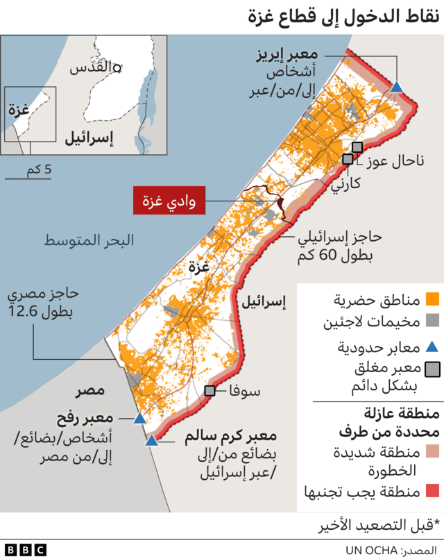 خريطة توضح نقاط دخول قطاع غزة