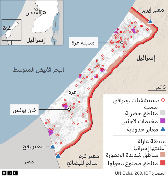 المخيمات في غزة