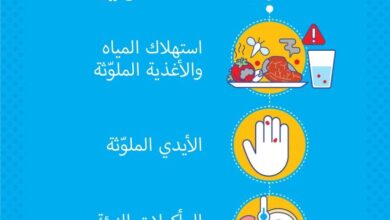 الكوليرا